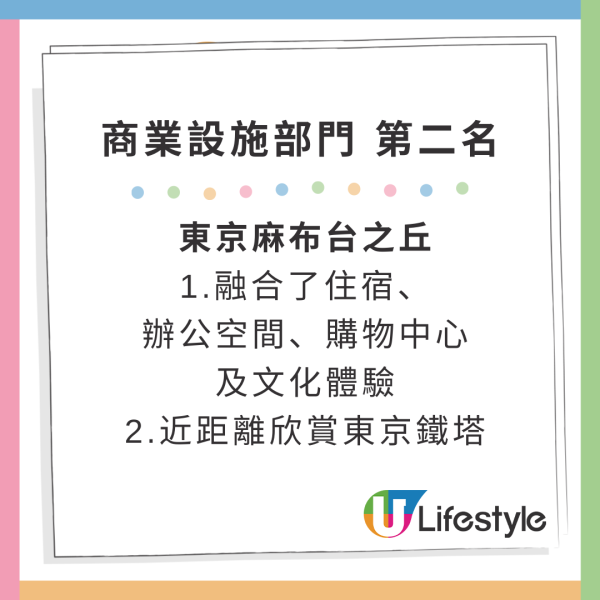 2024日本Yahoo年度檢索排行榜!15大必去旅遊景點 東京迪士尼新園區、豐洲千客萬來上榜