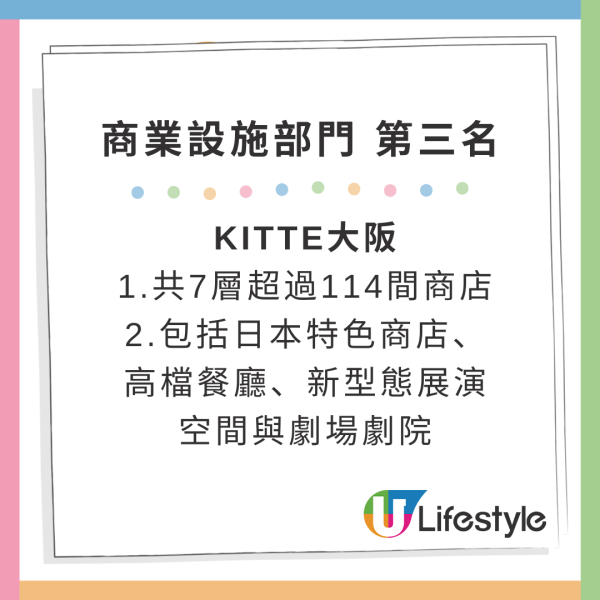 2024日本Yahoo年度檢索排行榜!15大必去旅遊景點 東京迪士尼新園區、豐洲千客萬來上榜