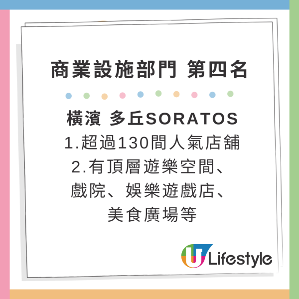 2024日本Yahoo年度檢索排行榜!15大必去旅遊景點 東京迪士尼新園區、豐洲千客萬來上榜