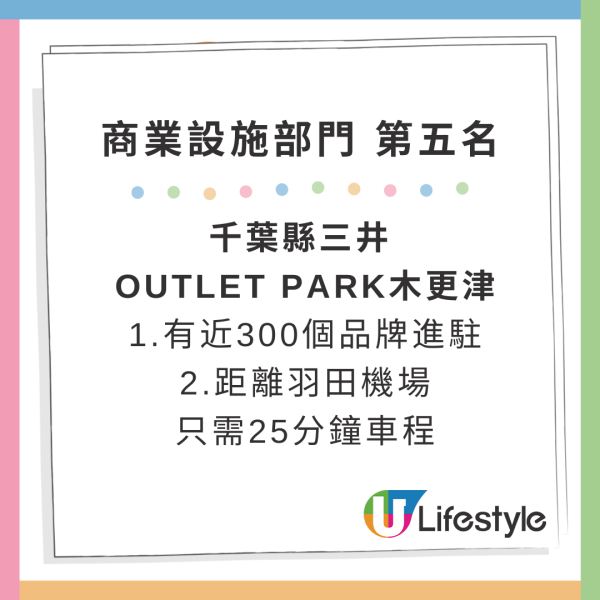 2024日本Yahoo年度檢索排行榜!15大必去旅遊景點 東京迪士尼新園區、豐洲千客萬來上榜