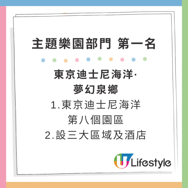 2024日本Yahoo年度檢索排行榜!15大必去旅遊景點 東京迪士尼新園區、豐洲千客萬來上榜
