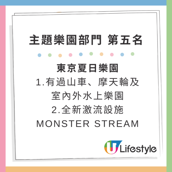 2024日本Yahoo年度檢索排行榜!15大必去旅遊景點 東京迪士尼新園區、豐洲千客萬來上榜