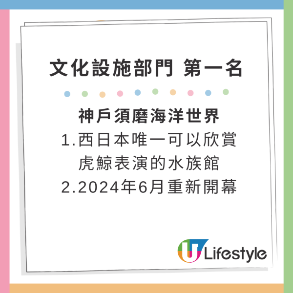 2024日本Yahoo年度檢索排行榜!15大必去旅遊景點 東京迪士尼新園區、豐洲千客萬來上榜