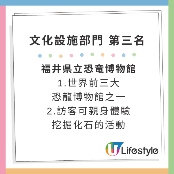 2024日本Yahoo年度檢索排行榜!15大必去旅遊景點 東京迪士尼新園區、豐洲千客萬來上榜