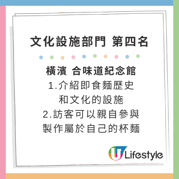 2024日本Yahoo年度檢索排行榜!15大必去旅遊景點 東京迪士尼新園區、豐洲千客萬來上榜