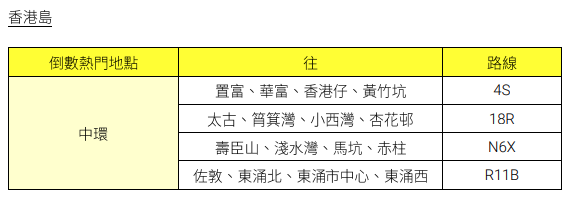 2025除夕封路安排