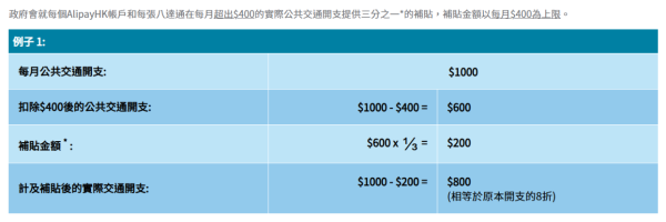 2025加價懶人包｜電費/巴士/麥當勞/機場保安費加價！一文睇清食住行最新收費