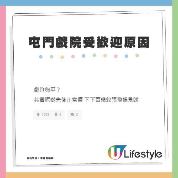 戲院結業潮｜屯門4間戲院屹立不倒！街坊力數4大原因：最平$40性價比高