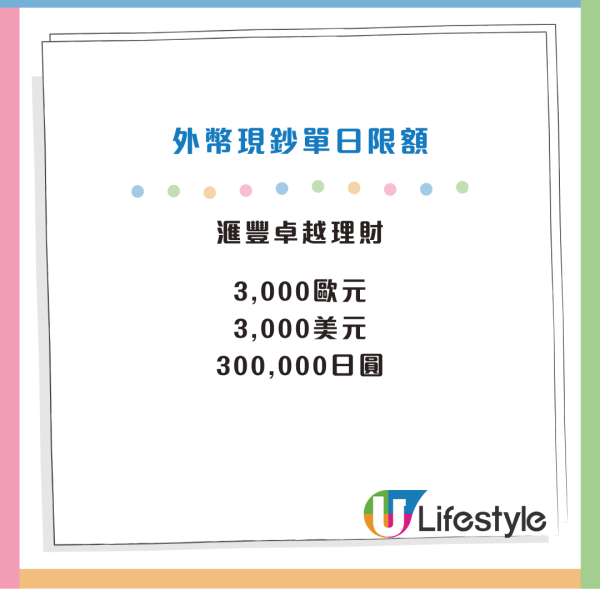 滙豐下月起復收外幣超額提取費！教你一招提取外幣避免手續費！