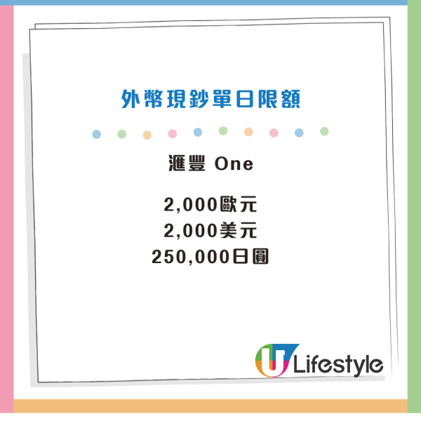 滙豐下月起復收外幣超額提取費！教你一招提取外幣避免手續費！