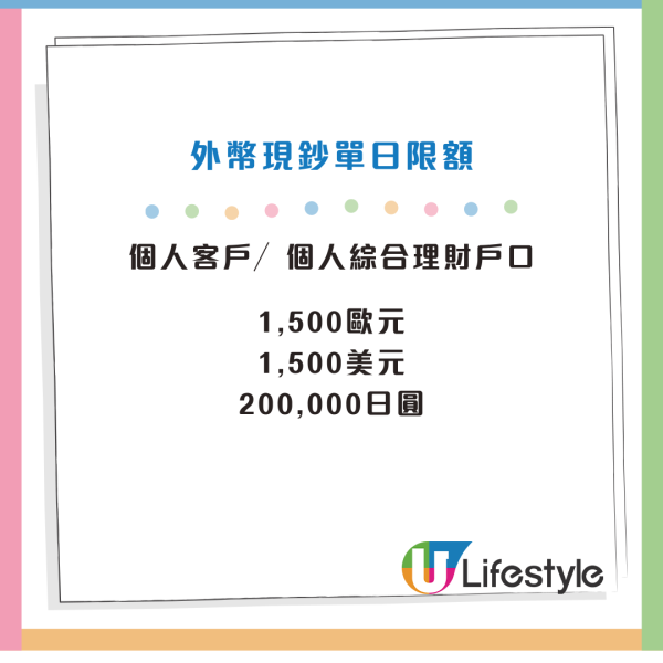 滙豐下月起復收外幣超額提取費！教你一招提取外幣避免手續費！