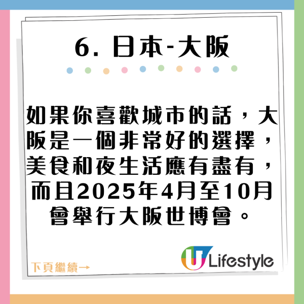 2025年八大「亞洲最佳旅行地」出爐 日本/台灣各一城市上榜！ 