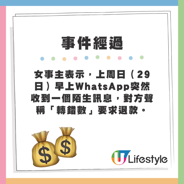 女事主表示，上周日（29日）早上WhatsApp突然收到一個陌生訊息，對方聲稱「轉錯數」要求退款。