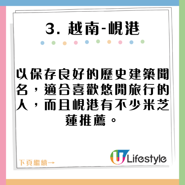 2025年八大「亞洲最佳旅行地」出爐 日本/台灣各一城市上榜！ 