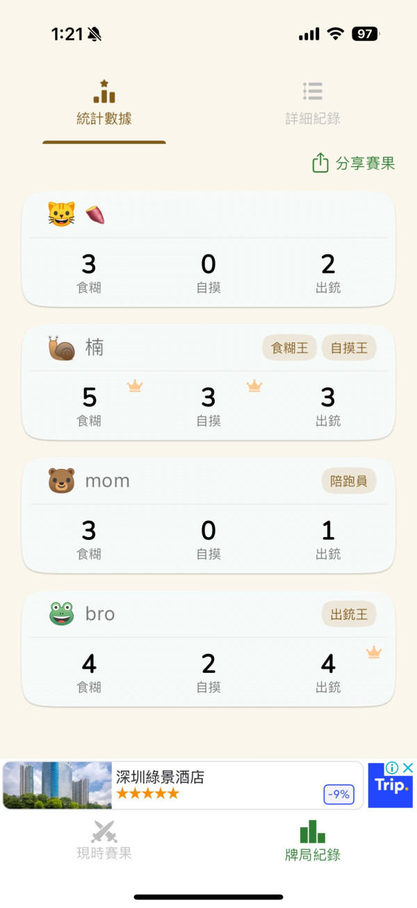 10款過年實用APP 農曆新年I人必備! 不再眼望望怕尷尬