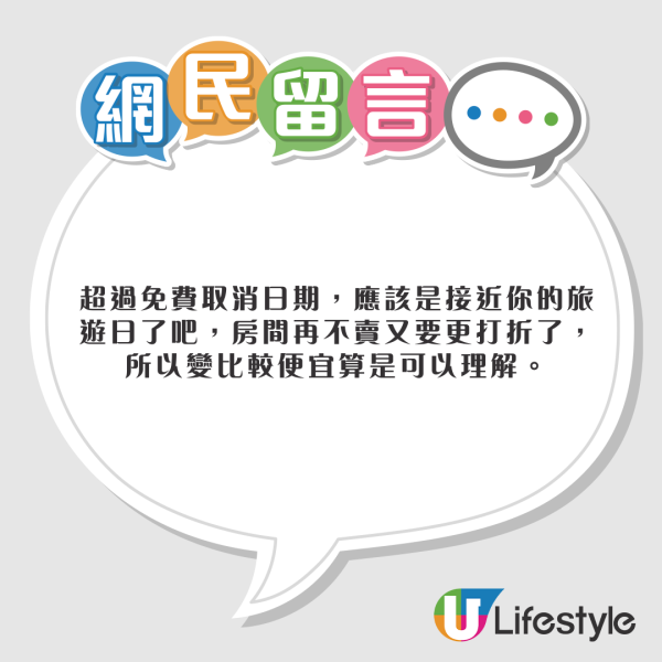 Agoda訂酒店又有伏？港人呻房費無故增加20%！警世勿選擇1蠱惑服務！ 