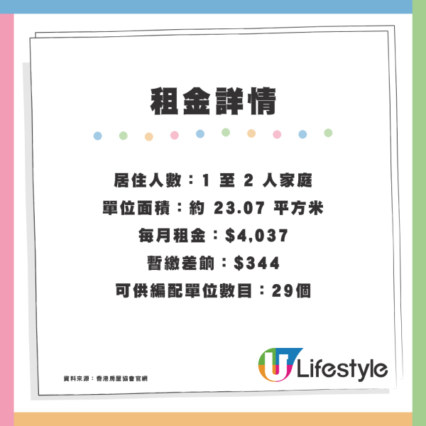 黃傑龍洪水橋安置屋邨睇樓 最大單位500呎月租近$8000