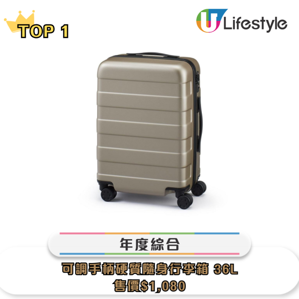 來源:MUJI無印良品官網 日本MUJI最新年度10大熱賣排行榜!最平只需港元