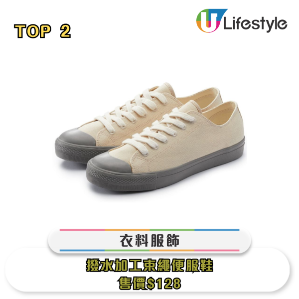 來源:MUJI無印良品官網 日本MUJI最新年度10大熱賣排行榜!最平只需港元