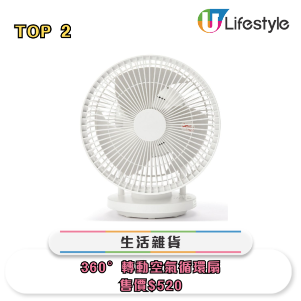 來源:MUJI無印良品官網 日本MUJI最新年度10大熱賣排行榜!最平只需港元