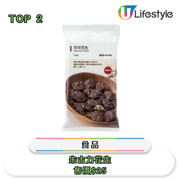 來源:MUJI無印良品官網 日本MUJI最新年度10大熱賣排行榜!最平只需港元