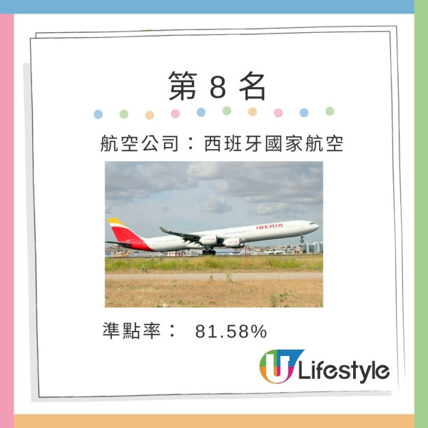 全球機場/航空公司最準時排名揭曉! 國泰僅排亞太區第9 快運不入廉航十大