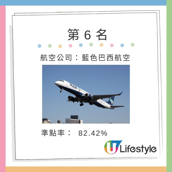 2025全球最安全航空排行榜出爐 快運登廉航冠軍三大原因曝光 