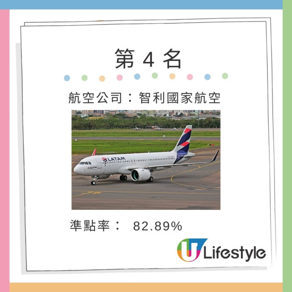 2025全球最安全航空排行榜出爐 快運登廉航冠軍三大原因曝光 