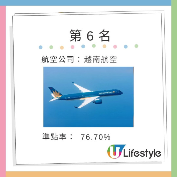 2025全球最安全航空排行榜出爐 快運登廉航冠軍三大原因曝光 