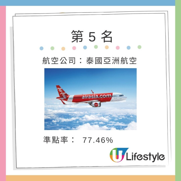 2025全球最安全航空排行榜出爐 快運登廉航冠軍三大原因曝光 