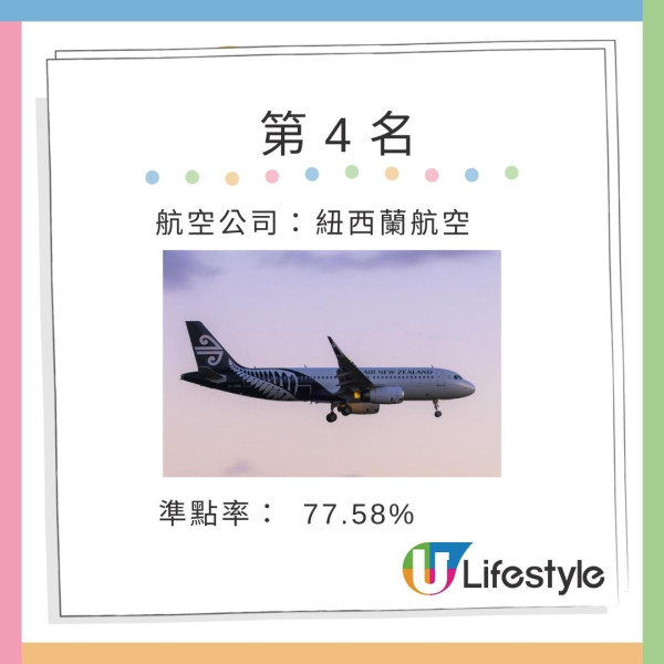 2025全球最安全航空排行榜出爐 快運登廉航冠軍三大原因曝光 