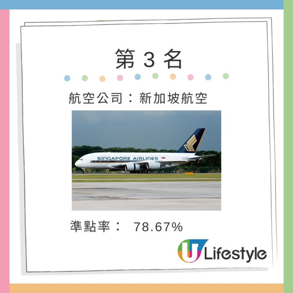 2025全球最安全航空排行榜出爐 快運登廉航冠軍三大原因曝光 