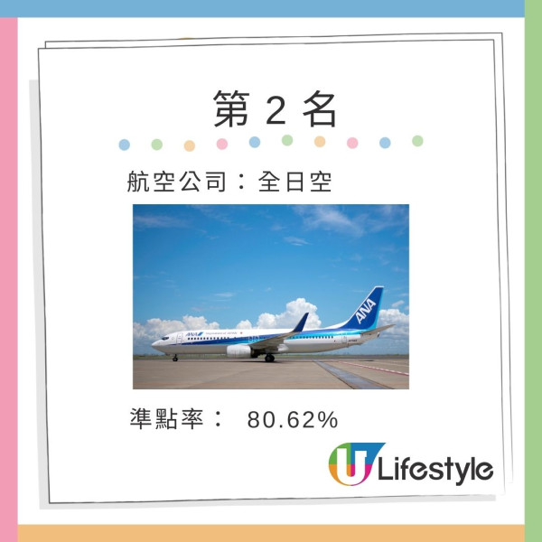 2025全球最安全航空排行榜出爐 快運登廉航冠軍三大原因曝光 