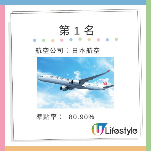 2025全球最安全航空排行榜出爐 快運登廉航冠軍三大原因曝光 