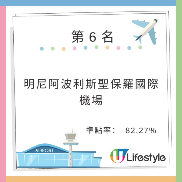 2025全球最安全航空排行榜出爐 快運登廉航冠軍三大原因曝光 