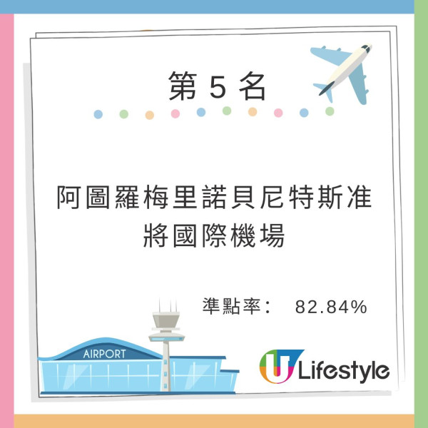 2025全球最安全航空排行榜出爐 快運登廉航冠軍三大原因曝光 