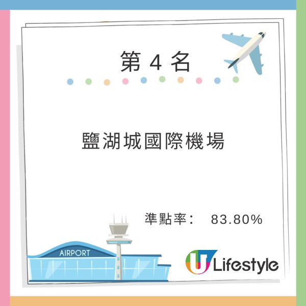 2025全球最安全航空排行榜出爐 快運登廉航冠軍三大原因曝光 
