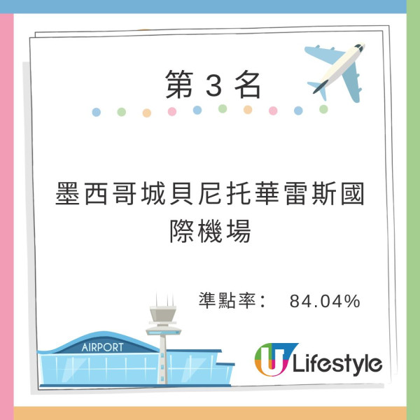 2025全球最安全航空排行榜出爐 快運登廉航冠軍三大原因曝光 