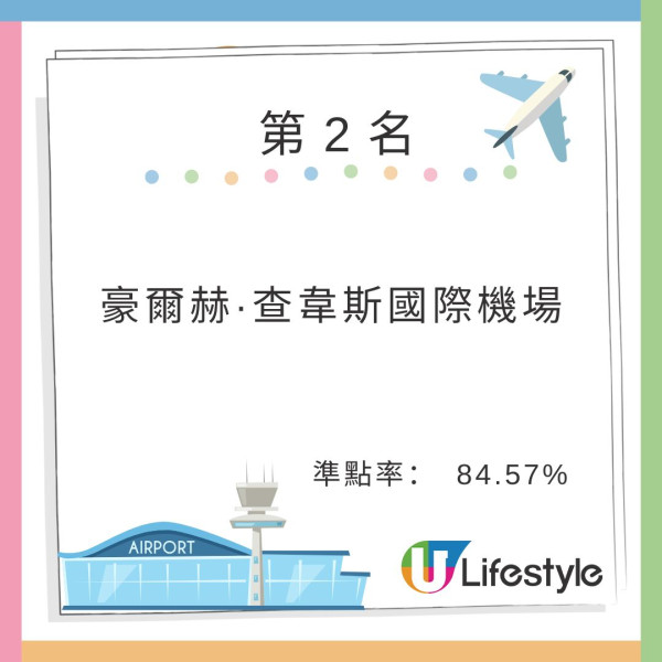 2025全球最安全航空排行榜出爐 快運登廉航冠軍三大原因曝光 