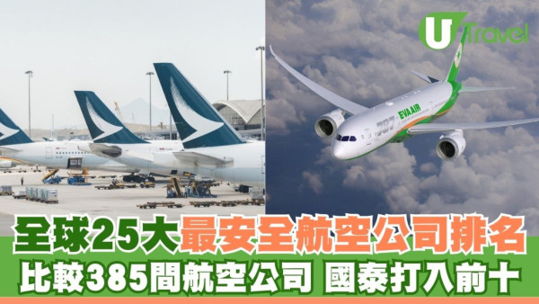 全球最準時航空公司排行榜｜榜首準點率逾86%！香港一航空公司榮登亞太區第九 
