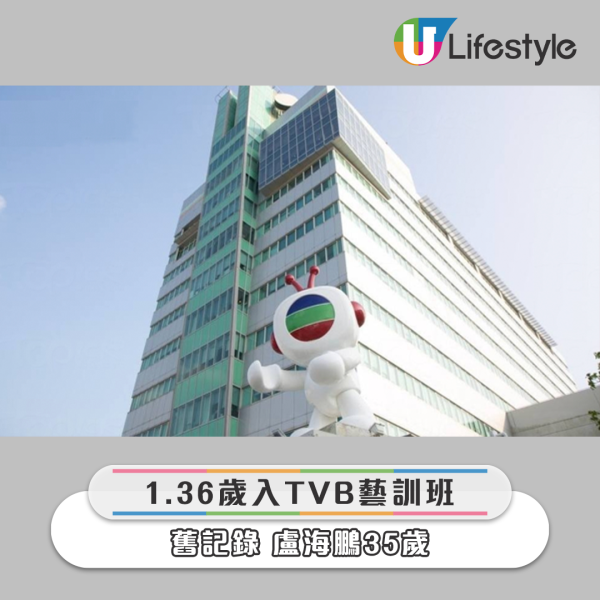 1. 36歲入2021年TVB藝訓班（舊記錄盧海鵬35歲）