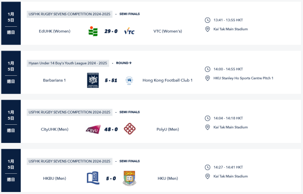 大專7人欖球賽（圖片來源︰中國香港欖球總會網上截圖）