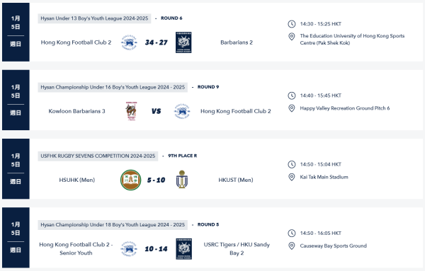 大專7人欖球賽（圖片來源︰中國香港欖球總會網上截圖）