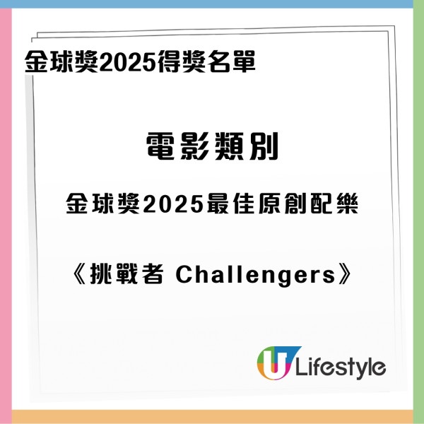 金球獎2025得獎名單｜電影類別