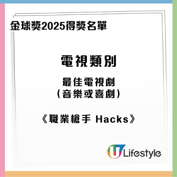 金球獎2025得獎名單｜電視類別