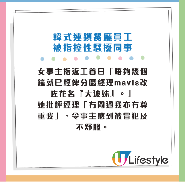 連鎖餐廳員工疑集體性騷擾新同事！改花名「大波蓮」嘲：可以做防撞網！餐廳發聲明回應