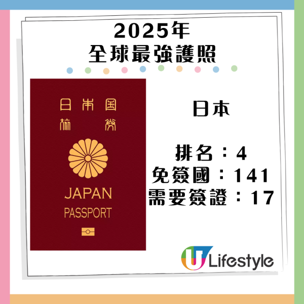 一年一度世界幸福報告排名公開 芬蘭連續8年第一/香港再創新低