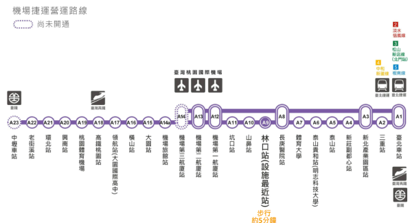 台北Outlet｜2026台北三大Outlet推薦！交通方法/商鋪品牌/特色一覽 