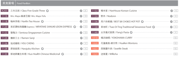 台北Outlet｜2026台北三大Outlet推薦！交通方法/商鋪品牌/特色一覽 