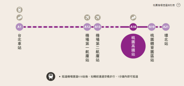 台北Outlet｜2026台北三大Outlet推薦！交通方法/商鋪品牌/特色一覽 